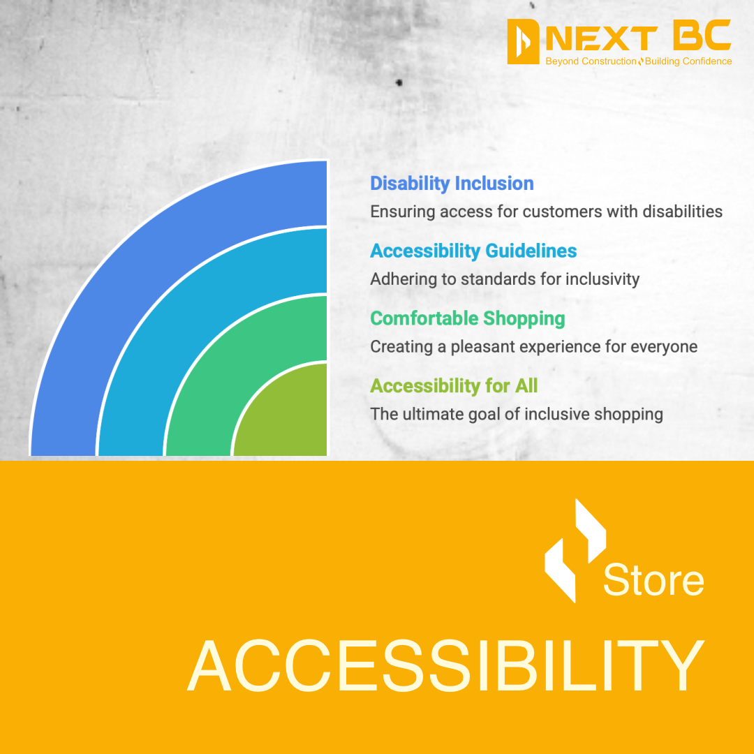 Essential interior branding graphic